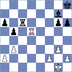 Spata - Kaliakhmet (chess.com INT, 2025)