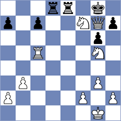 Carlsen - Chernov (chess.com INT, 2024)