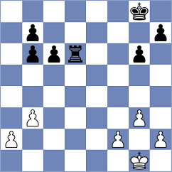 Micic - Camacho (chess.com INT, 2025)