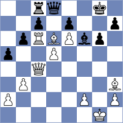 Joksic - Cochet (Biel, 2002)