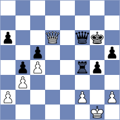 Molina Navarro - Lopez (Medellin COL, 2024)