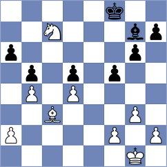 Dudkina - Danielian (chess.com INT, 2025)