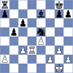 Yuruultei Batbaatar - Tulchynskyi (chess.com INT, 2023)
