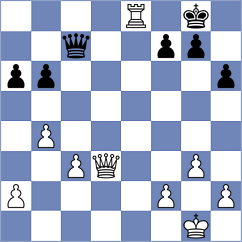 Moore - Baier (Germany, 2001)