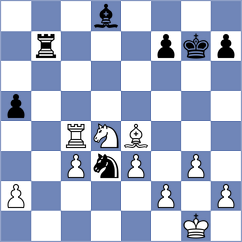 Radibratovic - Winkels (chess.com INT, 2024)