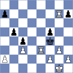 Golsefidy - Malicka (chess.com INT, 2024)