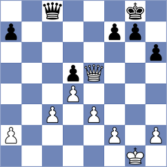 Kovalev - Ter Sahakyan (chess.com INT, 2022)