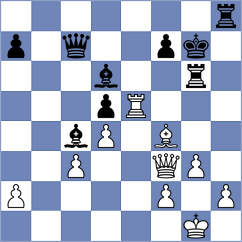 Khoroshilov - Elkin (Voronezh, 2008)
