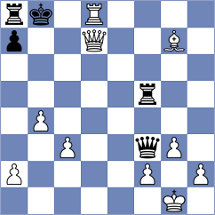 Giannoulis - Kofinas (Athens, 2001)