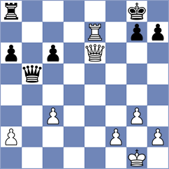 Javakhadze - Zhuravleva (Chess.com INT, 2020)