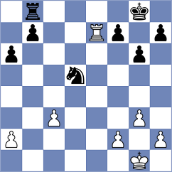 Boramanikar - Mafra (chess.com INT, 2025)