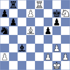 Dubov - Momin Fayzan (chess.com INT, 2024)
