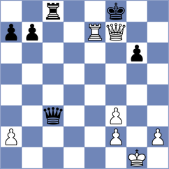 Causo - Samadov (chess.com INT, 2024)