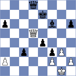 Mahajan - Santos Ruiz (chess.com INT, 2025)