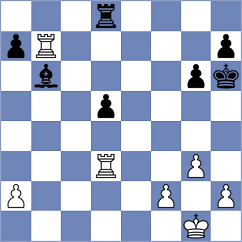 Golubev - Svicevic (chess.com INT, 2022)
