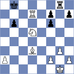 Kobalia - Kohler (chess.com INT, 2025)