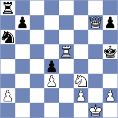 Chigaev - Bilych (chess.com INT, 2022)