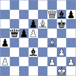 Rangel - Rojas Alarcon (chess.com INT, 2024)