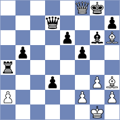 Mortazavi - Goltsev (Chess.com INT, 2021)