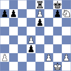 Berki - Kovacs (Hungary, 2008)