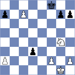 Burmakin - Contin (Saint Vincent, 2004)