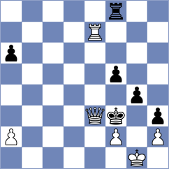 Salemgareev - Shafer (chess.com INT, 2024)