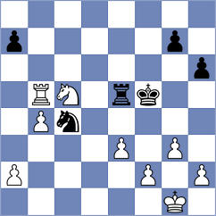 Baneshi - Sharafi (Chess.com INT, 2021)