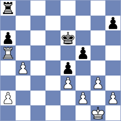 Paprocki - Ramakrishnan M R (Bydgoszcz POL, 2024)