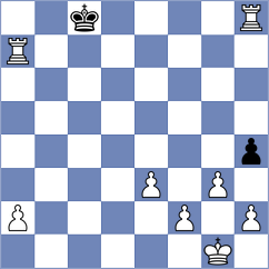 Yazdani - Bagheri (Chess.com INT, 2021)