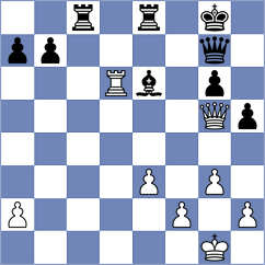 Rengifo Blancas - Gledura (chess.com INT, 2023)