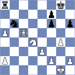 Akobian - Ayushh (chess.com INT, 2024)