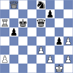 Sosulin - Ruchkin (Donskoj, 2003)