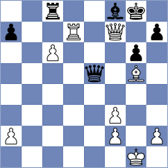 Kovaliova - Pogrebinska (Kiev, 2004)