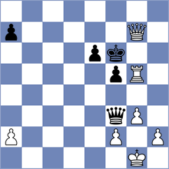 Koridze - Goltsev (chess.com INT, 2024)