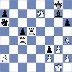 Poormosavi - Luong Phuong Hanh (chess.com INT, 2025)