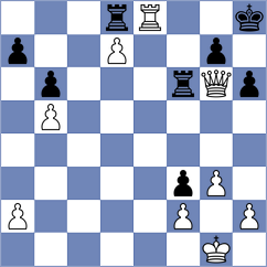 Divya - February (chess.com INT, 2025)