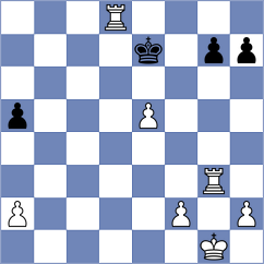 Shogdzhiev - Karas (chess.com INT, 2025)