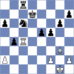 Morales Garcia - Gireman (chess.com INT, 2023)