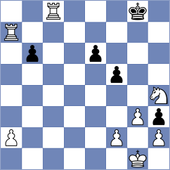 Hashemi Zadeh - Jafarpour (Chess.com INT, 2021)