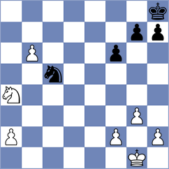 Sadhwani - Gschnitzer (Chess.com INT, 2020)