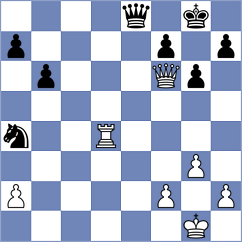 Azadaliyev - Sanchez Ibern (chess.com INT, 2025)