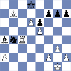 Daaevik Wadhawan - Weisz (chess.com INT, 2024)
