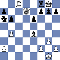 Gagunashvili - Muratoglu (Kocaeli, 2002)