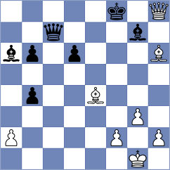 Holinka - Simonovic (chess.com INT, 2024)