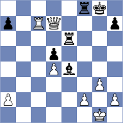 Vazquez - Rytenko (Chess.com INT, 2021)