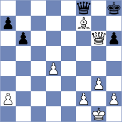 Gong Qianyun - Dominguez (chess.com INT, 2025)