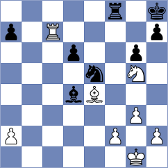 Grutter - Niraj (chess.com INT, 2025)