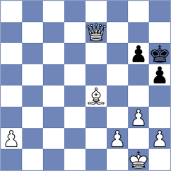 Buenafe Moya - Mende (chess.com INT, 2024)