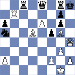 Roschupkin - Furseev (Rodatychi, 2006)