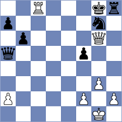 Rasulov - Makhnev (Chess.com INT, 2021)